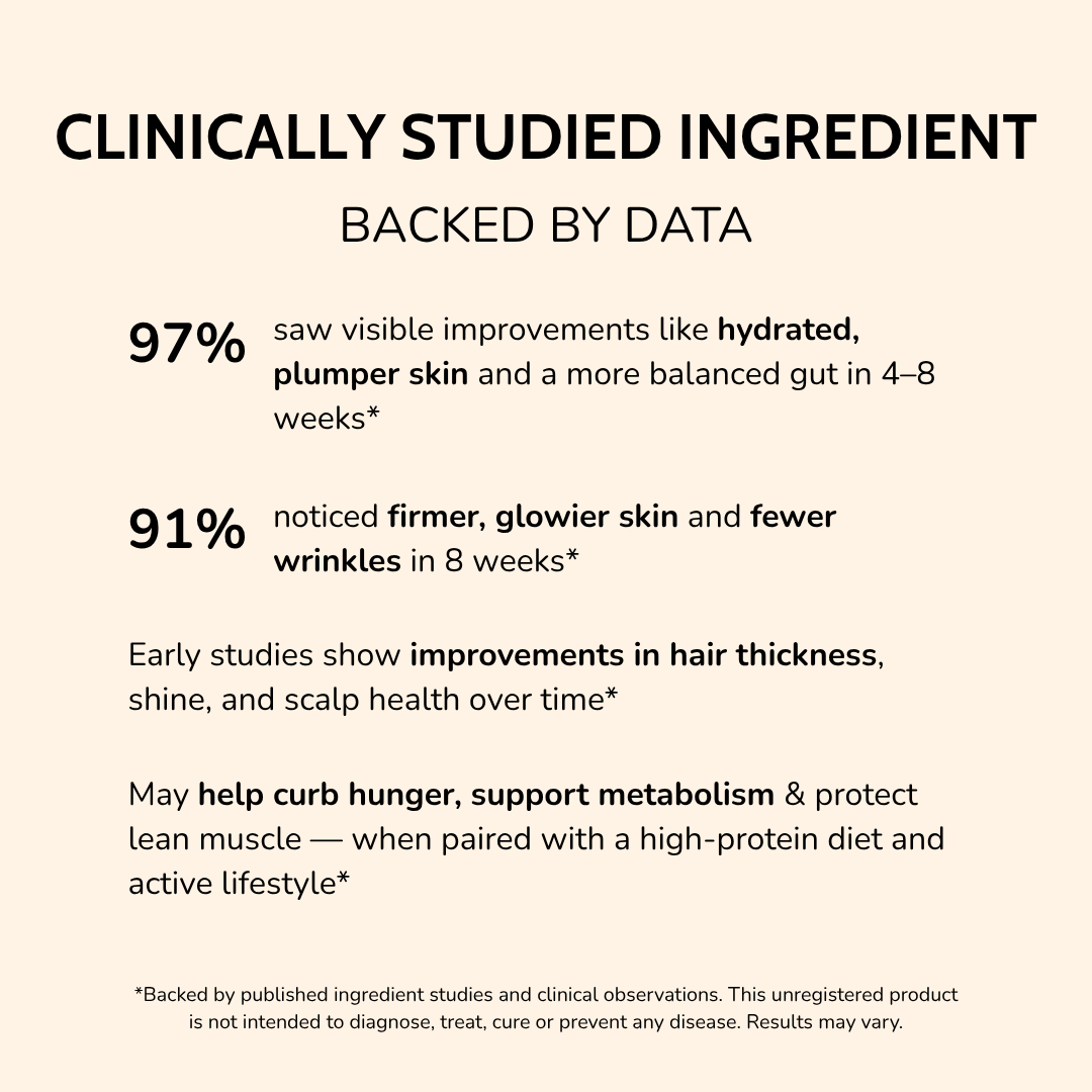 C23 EXTRA STRENGTH LIQUID COLLAGEN
