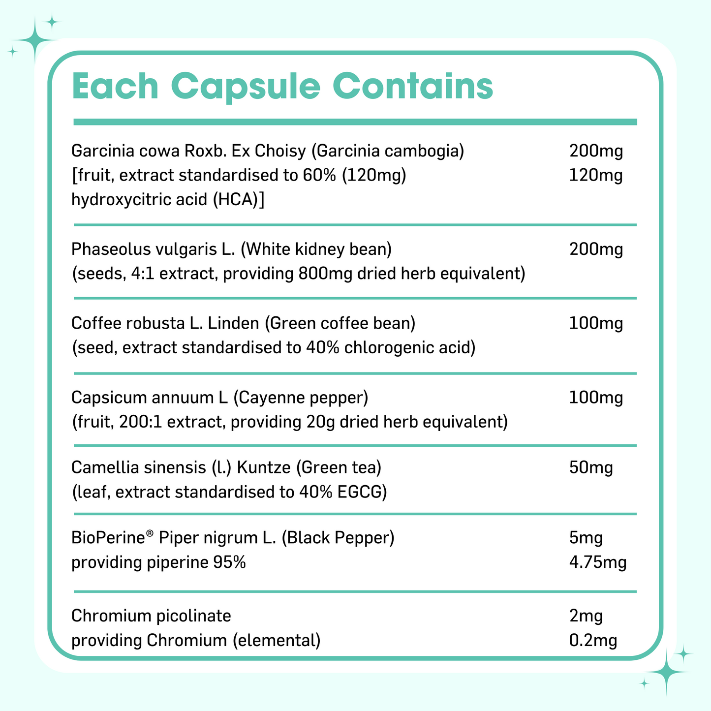 CheetaThin® Weight Management