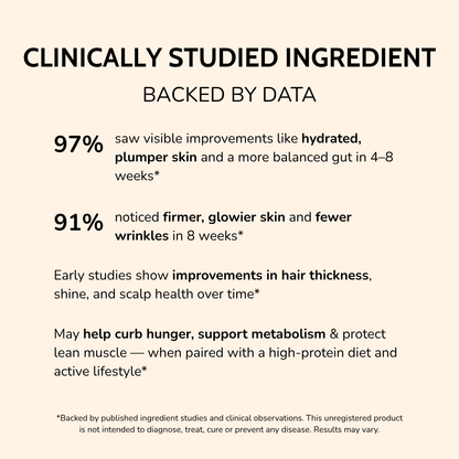 C23 EXTRA STRENGTH LIQUID COLLAGEN
