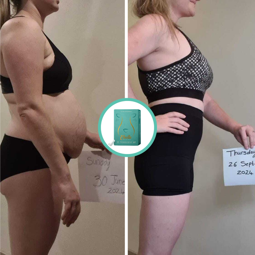 Charne Transformation