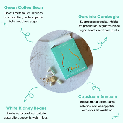 CheetaThin® Weight Management (Black Friday Buy 1 Get 1 Free)